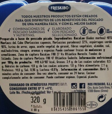 Unknown nutrition facts table