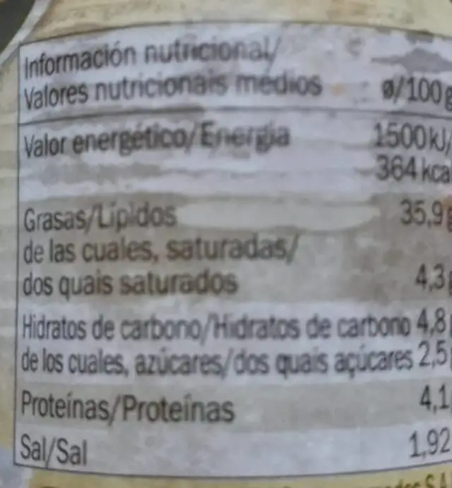 Boligrafo nutrition facts table