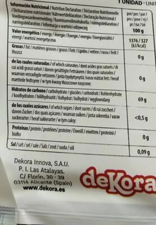 Unknown nutrition facts table