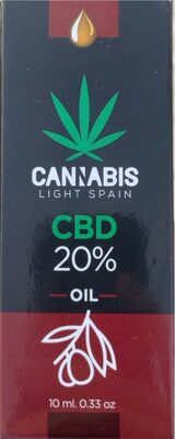 CBD 20%