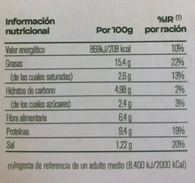 Viva la Veggie nutrition facts table