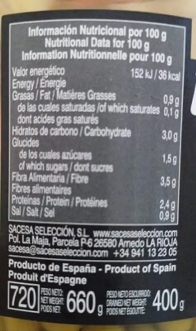 Unknown nutrition facts table