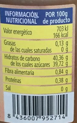 Mermelada de Melocotón nutrition facts table