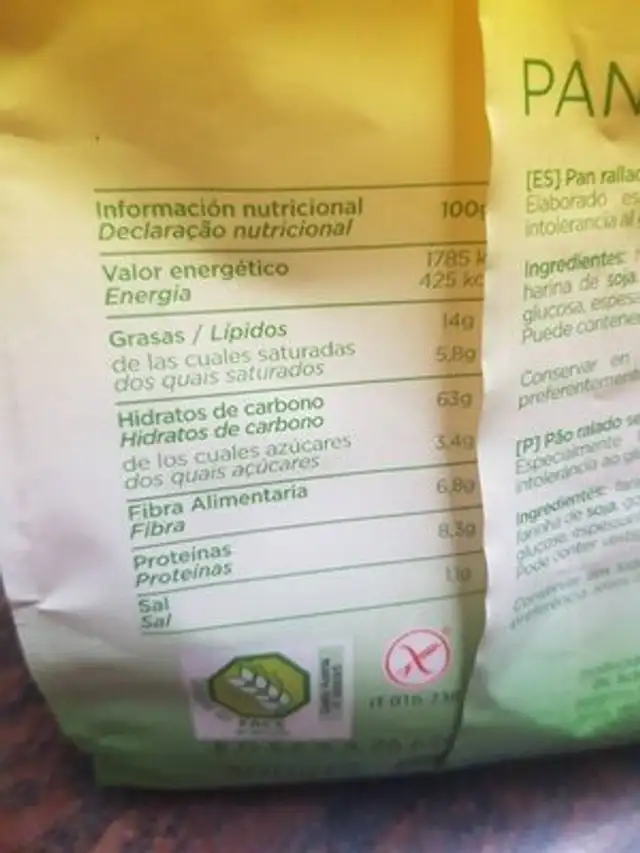 Pan rallado nutrition facts table