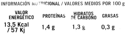 Ensalada Gourmet nutrition facts table