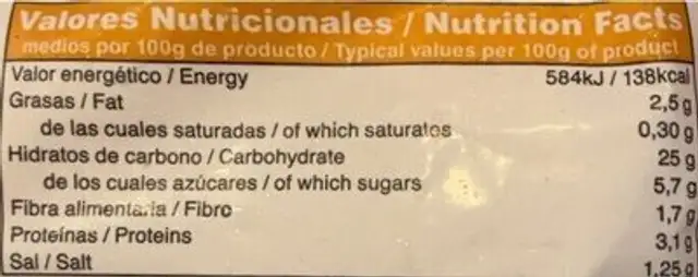 Croquetas de jamón nutrition facts table