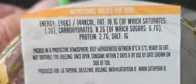 sunny tomatoes nutrition facts table