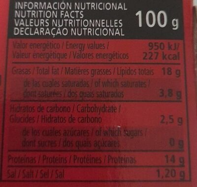 Sardinas nutrition facts table