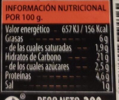Macarrones con chorizo nutrition facts table