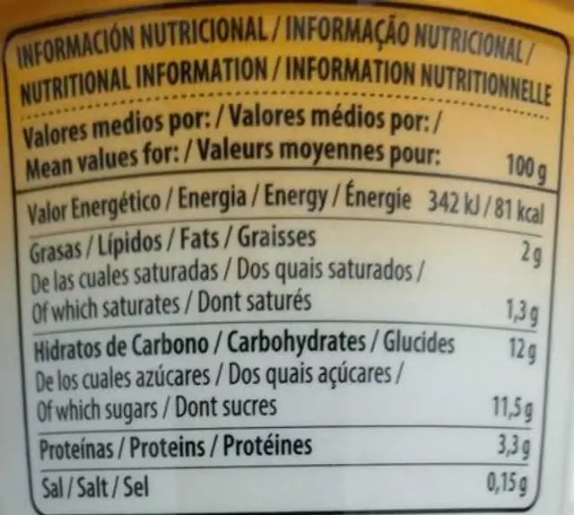 Cremos passion nutrition facts table