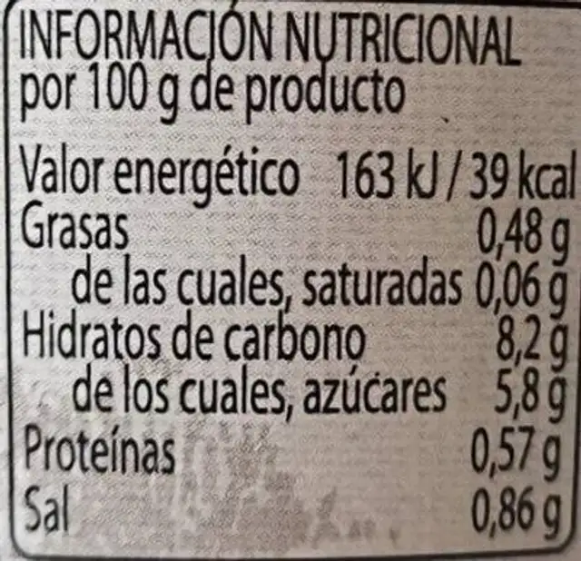 Unknown nutrition facts table