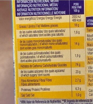 Dinosaurios nutrition facts table