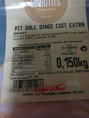 Pit gall dindi cuit