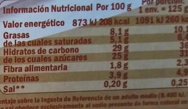 Flan choco nutrition facts table