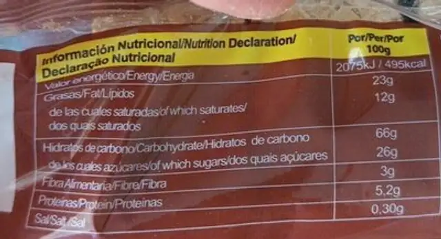 Unknown nutrition facts table
