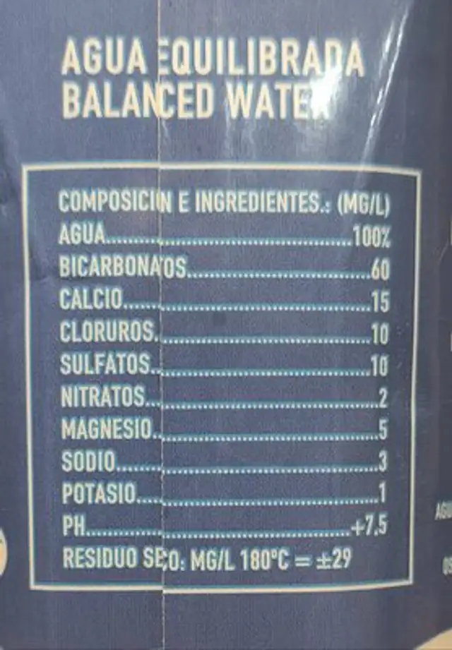Aigua colevisa ingredients label