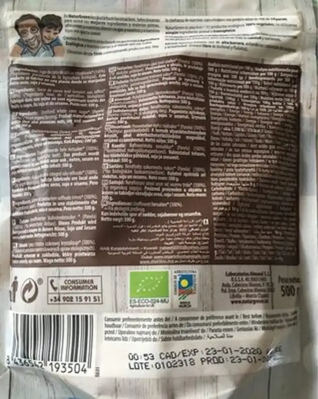 Panela nutrition facts table