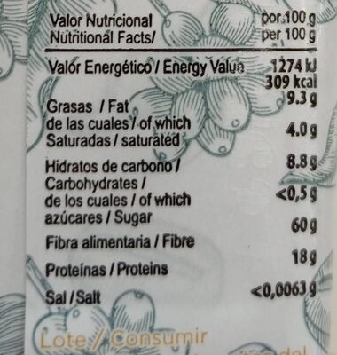 Café mezcla nutrition facts table