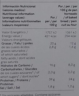 Protein Bread nutrition facts table