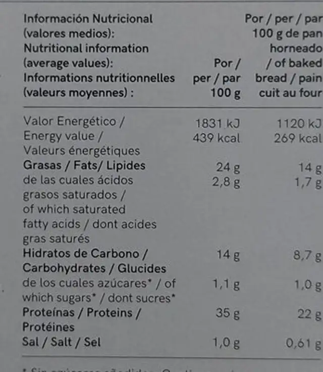 Protein bread nutrition facts table