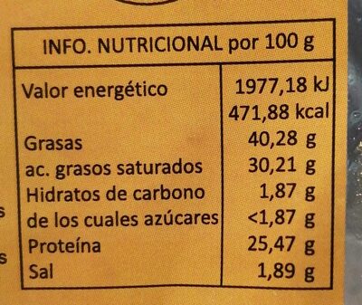 Queso de oveja nutrition facts table