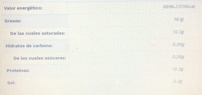 Crema de queso azul nutrition facts table