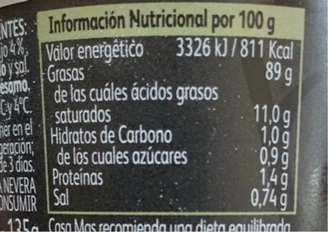 Salsa allioli nutrition facts table