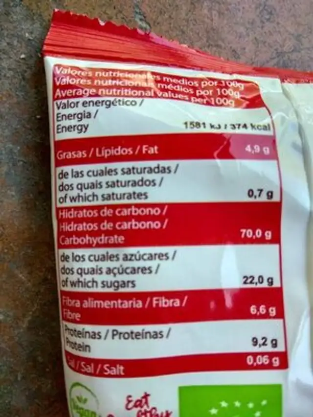 Unknown nutrition facts table