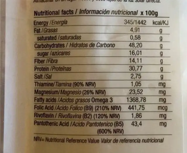 VeggiEgg nutrition facts table