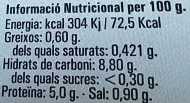 Mongeta nutrition facts table