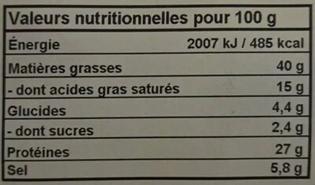 Unknown nutrition facts table