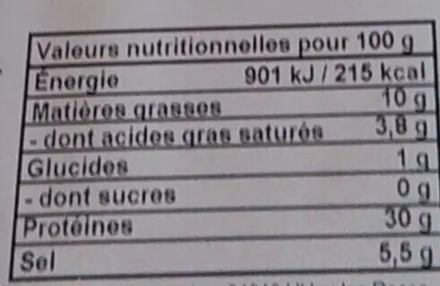 Unknown nutrition facts table