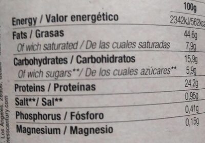 Peanut butter nutrition facts table