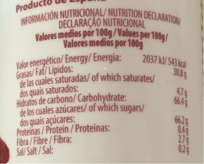 Sirope de chocolate con leche y avellanas nutrition facts table