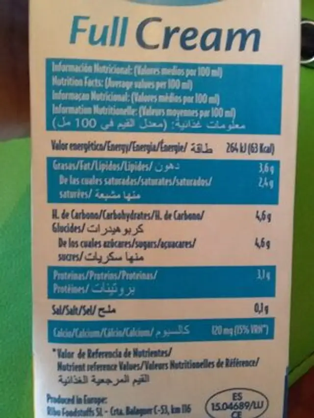 milk nutrition facts table