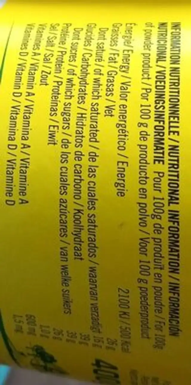 Unknown nutrition facts table