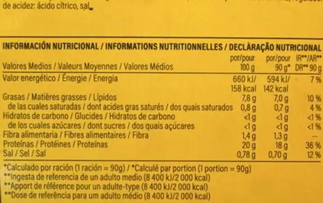Supreme nutrition facts table