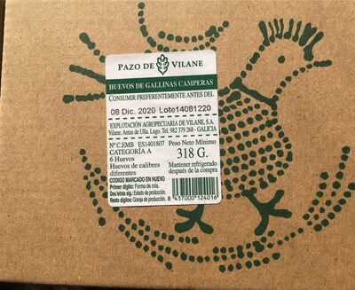 Huevos de gallinas en Libertad