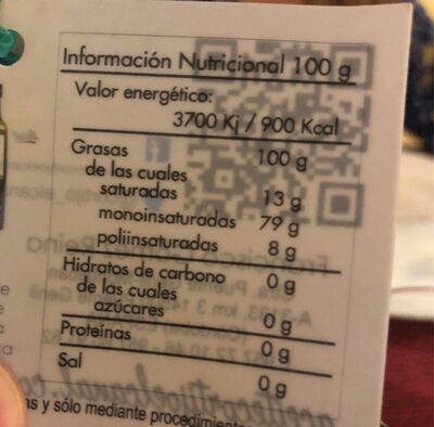 Unknown nutrition facts table