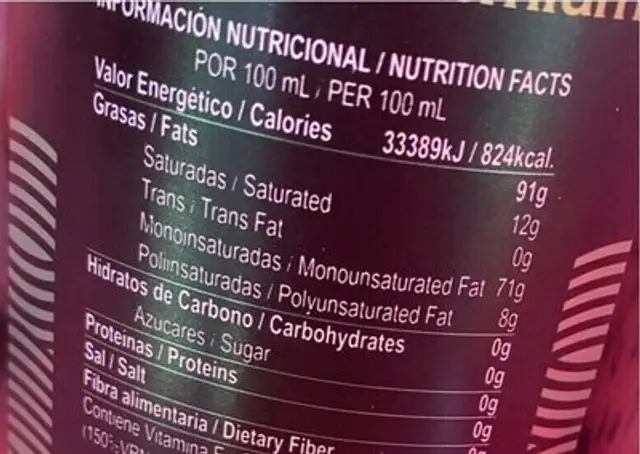 Unknown nutrition facts table