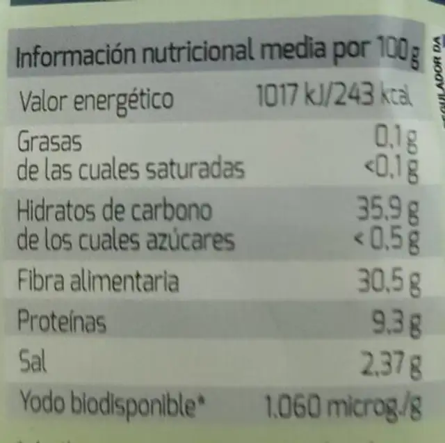 Kombu nutrition facts table