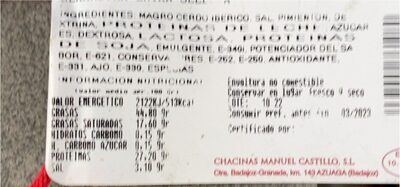 Chorizo Iberico nutrition facts table