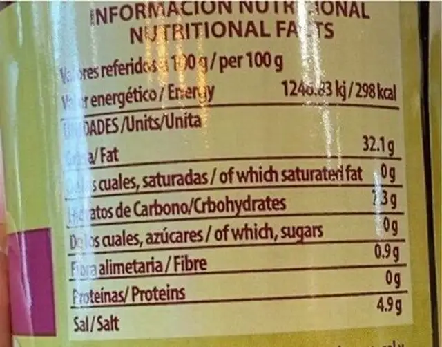 Aceitunas de Botija nutrition facts table