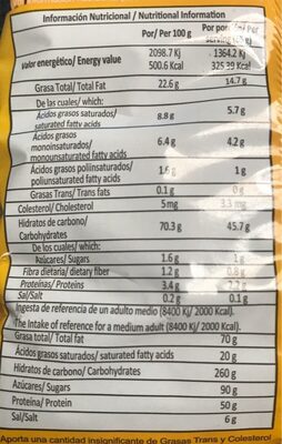Platanitos Verdes nutrition facts table