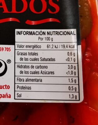Pimientos asados nutrition facts table