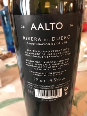 Unknown nutrition facts table