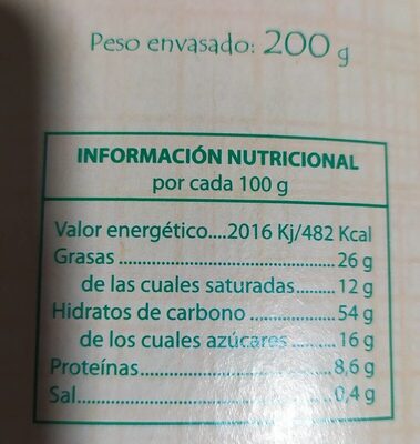 Galletas de Avena nutrition facts table