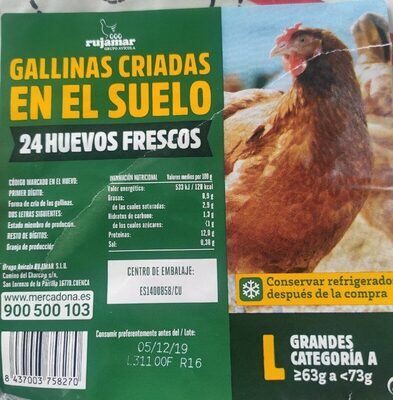 Huevos De Gallinas