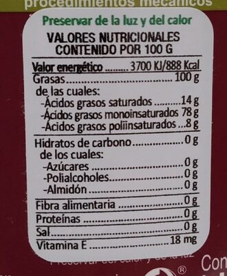 Aceite oliva virgen Extra nutrition facts table