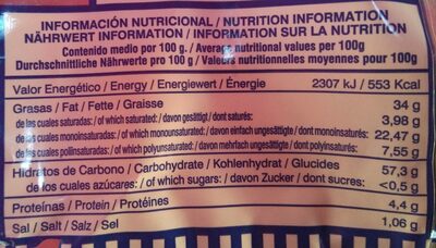 Patatas fritas nutrition facts table